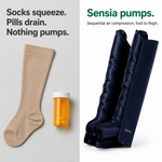 Sensia Wave Compression Boots