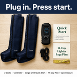 Sensia Wave Compression Boots